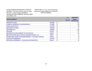 MicroStrategy PDF Output