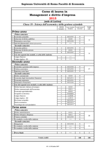 Offerta formativa 2014-2015