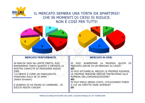 guarda le immagini!