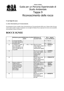 Riconoscimento Rocce: Guida Studio Ambientale