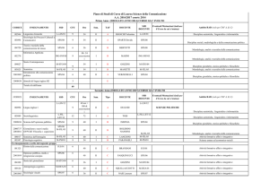 Piano di studi Scienze della Comunicazione