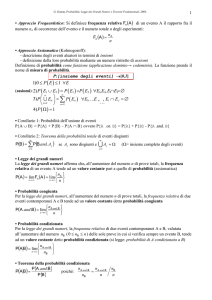 Probabilità, Legge dei Grandi Numeri e Teoremi