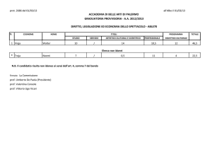 Graduatoria provvisoria Diritto, legislazione ed economia dello