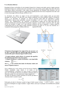 sini sin r = n2 n1 =n2sinθ2