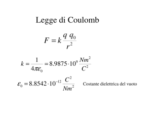 Legge di Coulomb - I blog di Unica