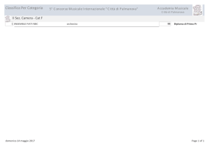 Classifica Per Categoria - Concorso Musicale Palmanova