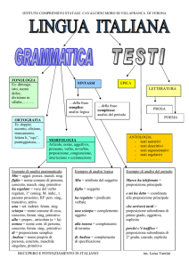 RECUPERO E POTENZIAMENTO IN ITALIANO ins. Luisa Vantini