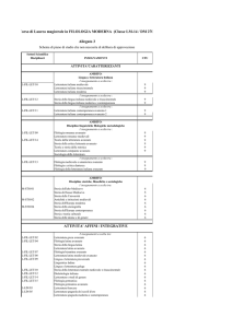 Allegato3 - didattica unipd