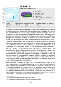 qui - Aiuto alla Chiesa che Soffre