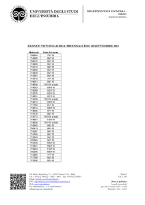 ELENCO VOTI DI LAUREA TRIENNALI DEL 28 SETTEMBRE 2015
