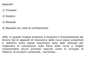 Apparati: 1) Triassiali 2) Rotativi 3) Biassiali 4) Biassiali con cella di