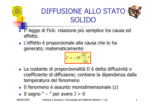 DIFFUSIONE ALLO STATO SOLIDO