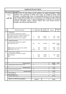 Analisi prezzi 1