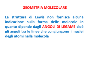 I legami