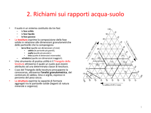 3. 1 Richiami sui rapporti acqua-suolo (Cap. 3)