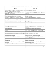 SAPERE SAPER FARE anatomia architettura