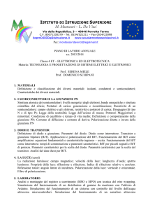 M. Montessori – L. Da Vinci - Scuola Montessori