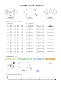 l`insieme vuoto è il numero 0