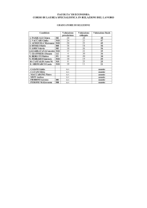 Graduatoria della selezione