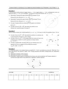 old fisica II 200406 A