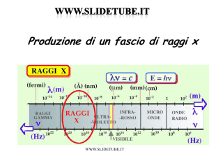 Produzione di raggi X di fluorescenza