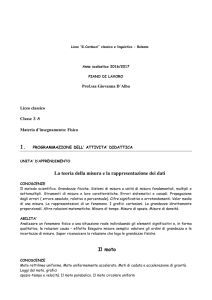 La teoria della misura e la rappresentazione dei dati Il moto