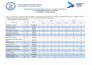 calendario esami LM/Calendario esami LM NAVALI M66 gennaio