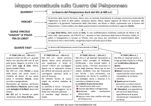 Guerra del Peloponneso: Mappa Concettuale