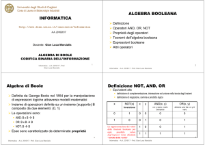 Capitolo 1. Algebra booleana e rappresentazione binaria.