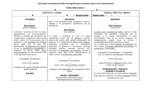 Il fine della storiografia