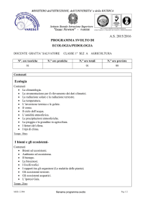 A.S. 2015/2016 PROGRAMMA SVOLTO DI ECOLOGIA/PEDOLOGIA