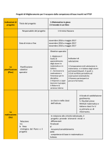 Progetti di Miglioramento per il recupero delle competenze di base