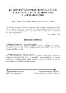 MAPPA CONCETTUALE - P.O.N. Agenzia Scuola