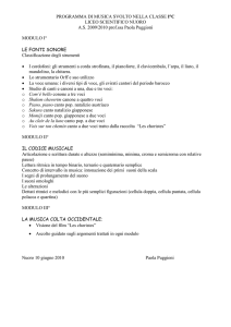 PROGRAMMA DI MUSICA SVOLTO NELLA CLASSE I°C LICEO