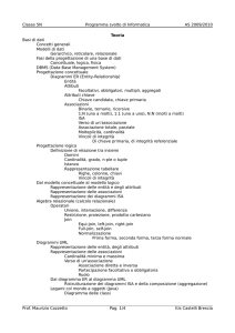 Classe 5N Programma svolto di Informatica AS 2009/2010 Teoria