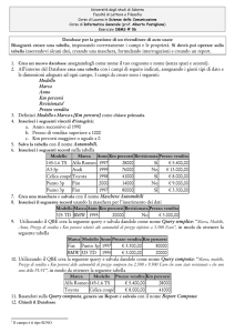 Database per la gestione di un rivenditore di auto usate Bisognerà