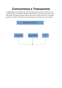 Concorrenza e Transazione