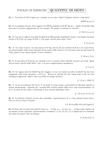 FOGLIO DI ESERCIZI: QUANTITA` DI MOTO