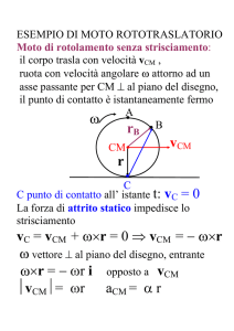 Esempio di moto rototraslatorio: