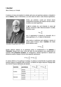 I decibel - Marco Panizza