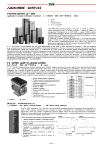 AZIONAMENTI DANFOSS