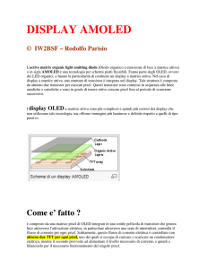 DISPLAY AMOLED