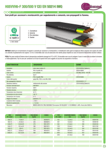 H05VVH6-F 300/500 V CEI EN 50214 IMQ
