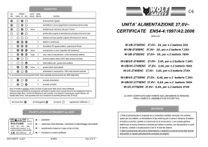 unita` alimentazione 27,6v– certificate en54