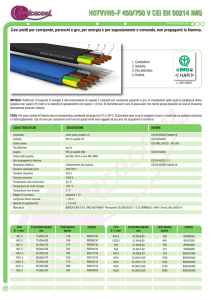 H07VVH6-F 450/750 V CEI EN 50214 IMQ