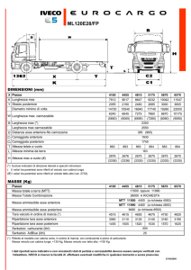 ML120E28 FP - Romana Diesel