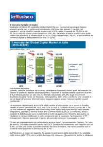 Scarica il PDF