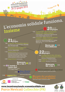 Scarica la locandina dell`incontro nazionale dell`economia solidale