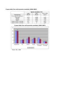 Il peso della Cina nell`economia mondiale (2005-2007)