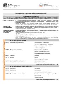 AFAM ACME - ACME Accademia di Belle Arti Europea dei Media
